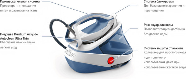 Изображение товара Утюг с парогенератором Tefal GV9710E0
