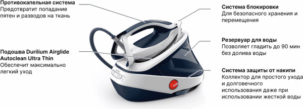 Изображение товара Утюг с парогенератором Tefal GV9712E0