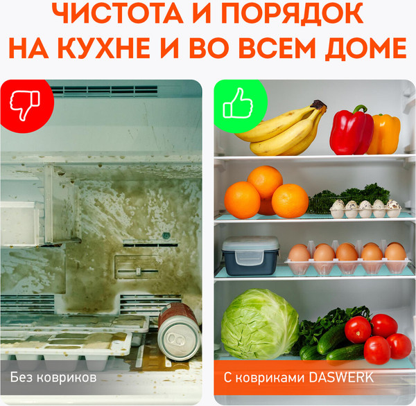 Изображение товара Набор ковриков для кухонного ящика Daswerk Универсальные / 609606 (6шт, бирюзовый)