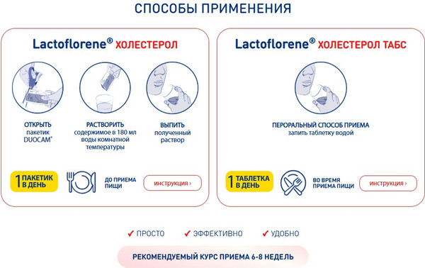 Изображение товара Комплексная пищевая добавка Lactoflorene Холестерол (30 капсул)