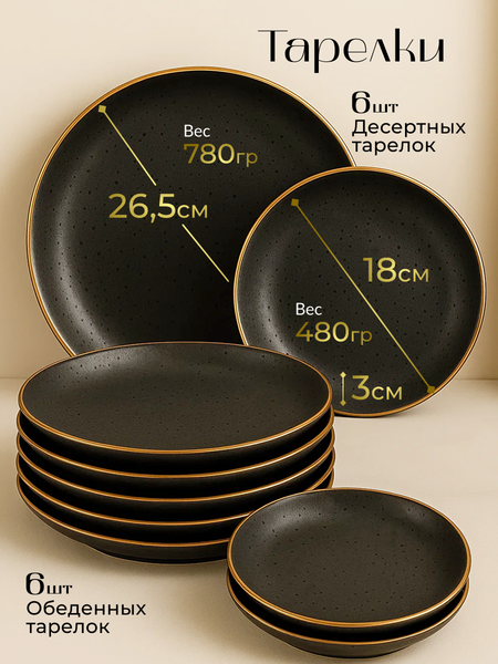 Изображение товара Набор столовой посуды Sundays Home LD0134A (18пр)