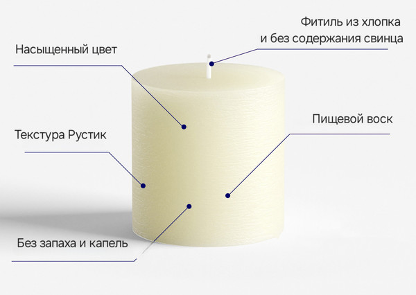 Изображение товара Набор свечей Мелт 200мм (2шт, белый)