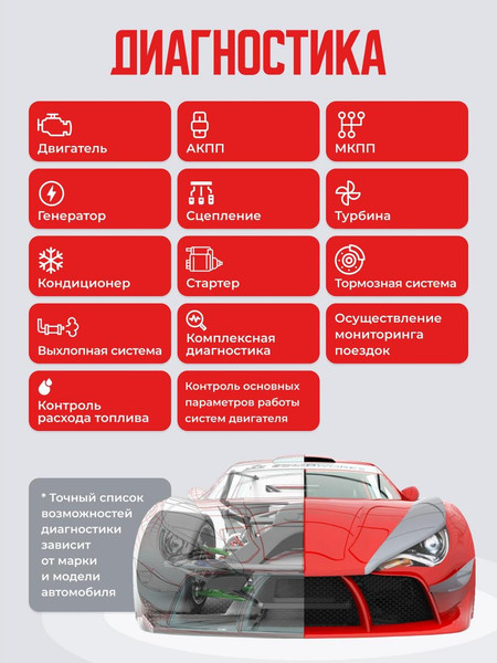 Изображение товара Автосканер Artway OBD-15