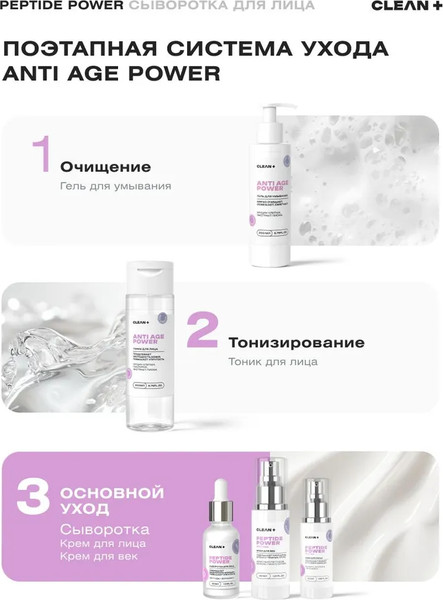 Изображение товара Сыворотка для лица Clean+ Peptide Power (30мл)