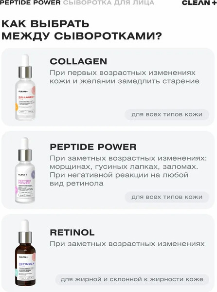 Изображение товара Сыворотка для лица Clean+ Peptide Power (30мл)