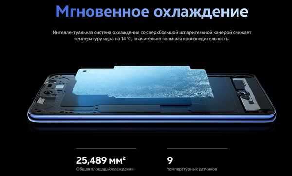 Изображение товара Смартфон Vivo V50 12GB/512GB (Satin Black)