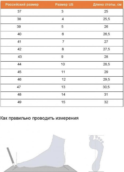 Изображение товара Мотоботы AiM Drive Snowmobile Boots / SN001-002-47 (р.47, синий)