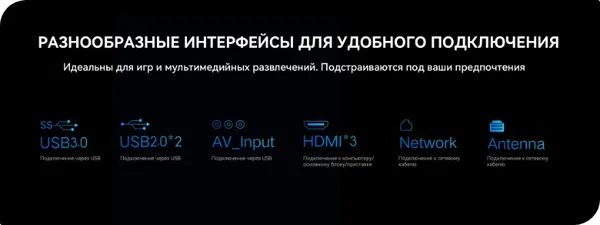 Изображение товара Телевизор Viomi 65’’ YMD65C