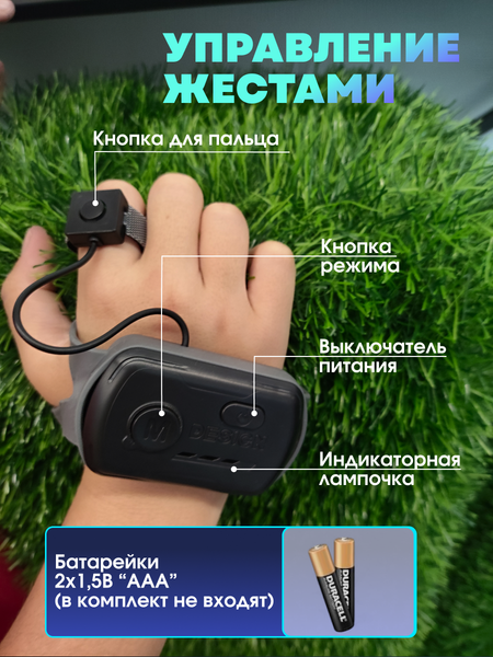 Изображение товара Радиоуправляемая игрушка Sundays Robo Машинка 8 колесная (собака)