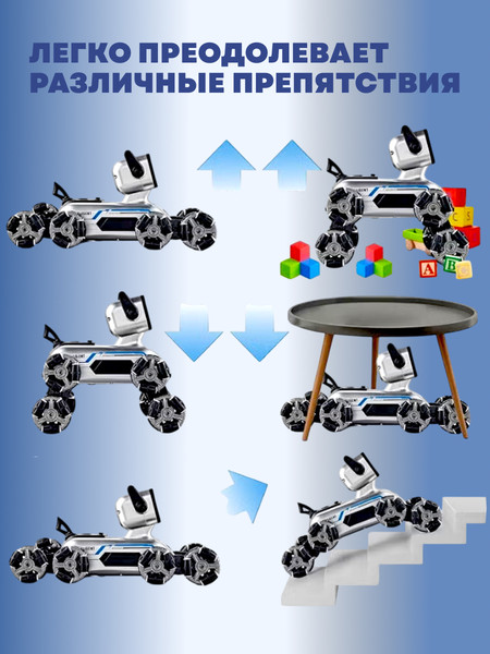 Изображение товара Радиоуправляемая игрушка Sundays Robo Машинка 8 колесная (собака)
