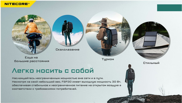 Изображение товара Солнечная панель Nitecore FSP30