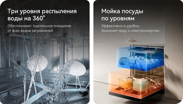 Изображение товара Посудомоечная машина Viomi VBDW161