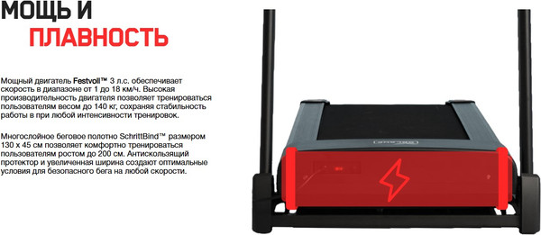 Изображение товара Электрическая беговая дорожка Orlauf Fitness Sparrow 17908