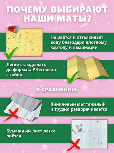 Изображение товара Игровое поле для настольной игры Pandora's Box Studio Мат игровой. Старая карта / 07PB366