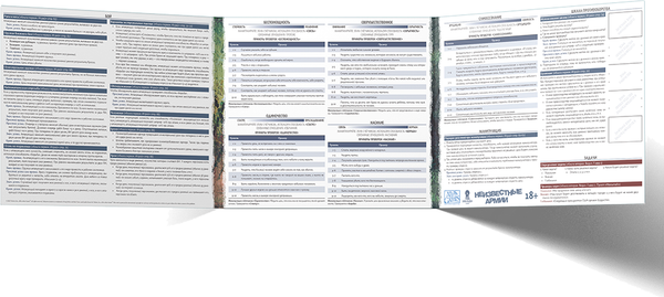 Изображение товара Ширма для настольной игры Pandora's Box Studio Ширма. Неизвестные армии / 01PB147