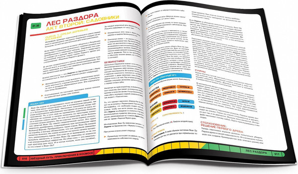 Изображение товара Руководство для настольной игры Pandora's Box Studio Лес раздора. Звездный путь / 01PB128