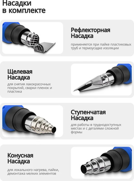 Изображение товара Строительный фен Forsage F-HG65-2000LCD (65566)