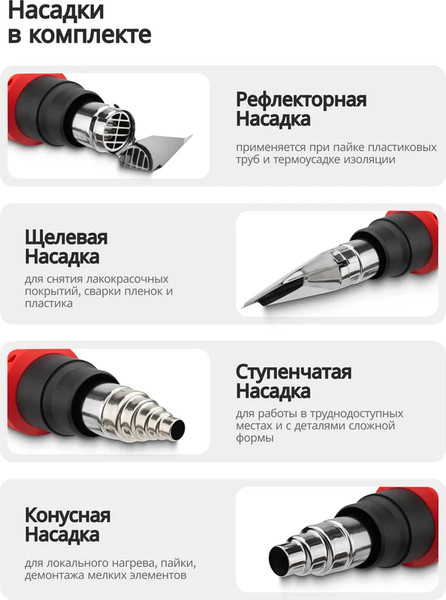 Изображение товара Строительный фен ForceKraft FK-HG65-2000LCD (65567)