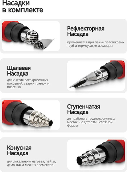 Изображение товара Строительный фен Patron P-HG65-2000LCD (65568)