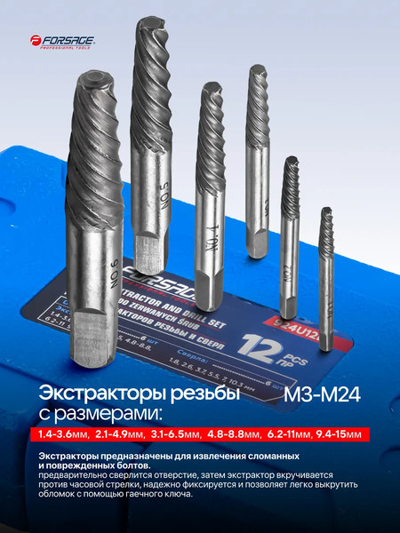 Изображение товара Набор экстракторов Forsage F-924U12B (65730)