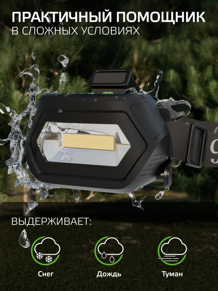 Изображение товара Фонарь Gauss GFL409 / GF409