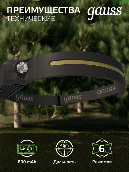 Изображение товара Фонарь Gauss GFL411 / GF411