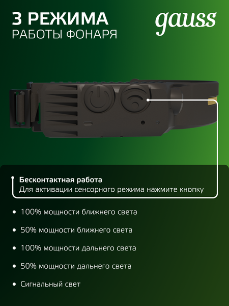 Изображение товара Фонарь Gauss GFL411 / GF411