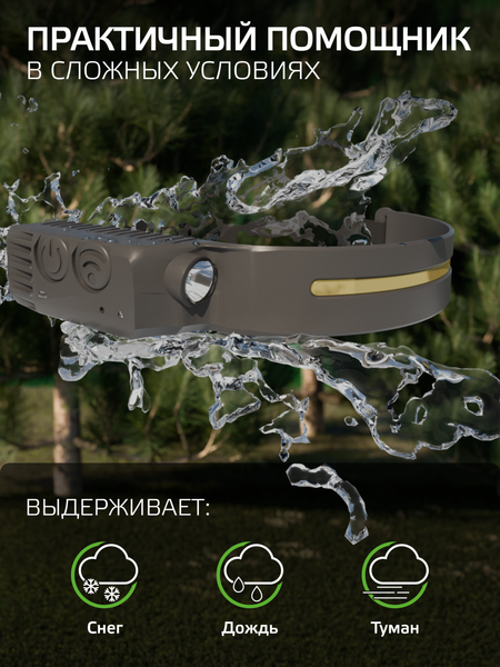 Изображение товара Фонарь Gauss GFL411 / GF411