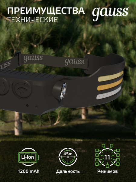 Изображение товара Фонарь Gauss GFL412 / GF412