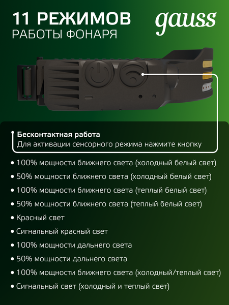 Изображение товара Фонарь Gauss GFL412 / GF412