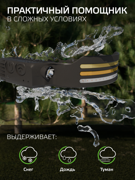 Изображение товара Фонарь Gauss GFL412 / GF412