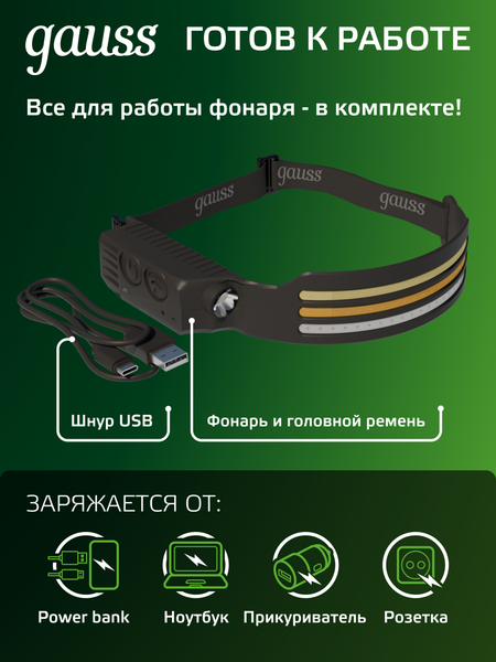 Изображение товара Фонарь Gauss GFL412 / GF412