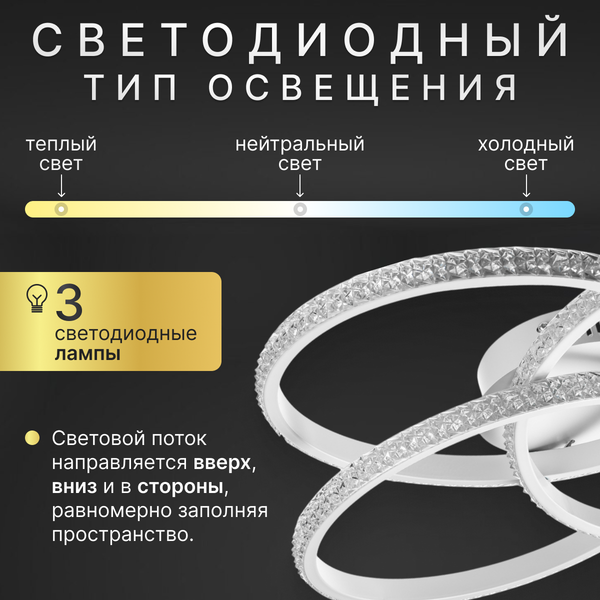 Изображение товара Люстра Sundays Home LED PXB250523-6