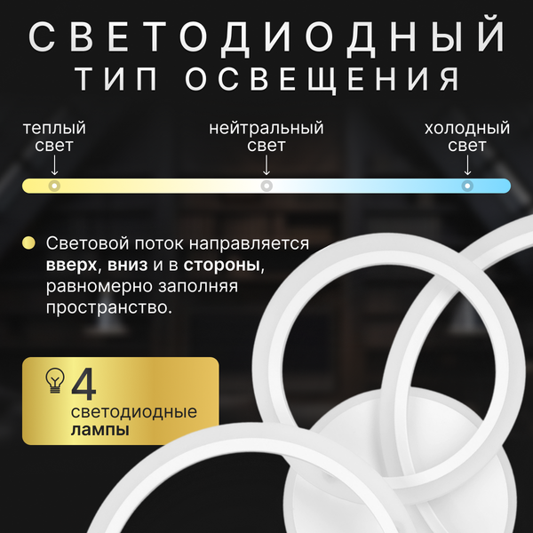 Изображение товара Люстра Sundays Home LED PXB250523-13