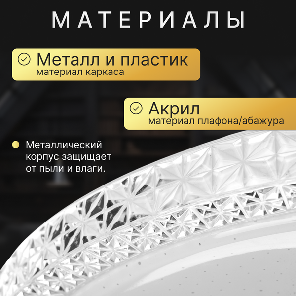 Изображение товара Потолочный светильник Sundays Home LED PXB250523-15