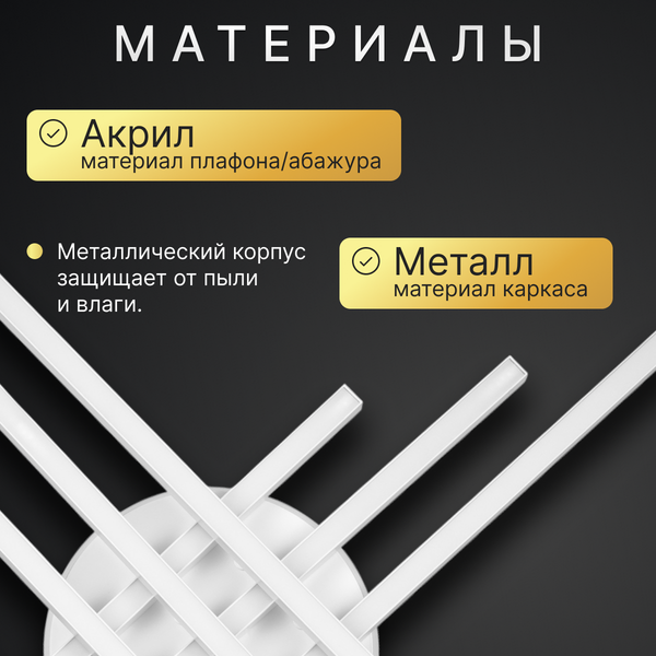 Изображение товара Люстра Sundays Home LED PXB250523-17