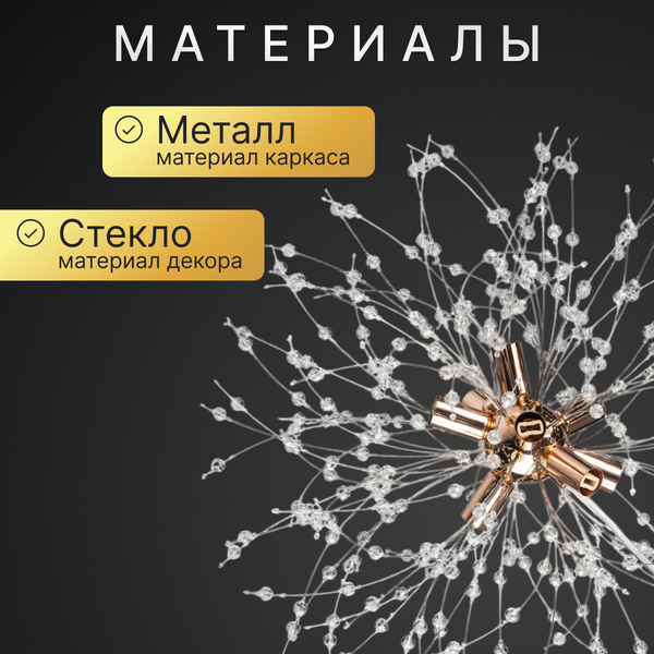 Изображение товара Люстра Sundays Home LED PXB250523-21