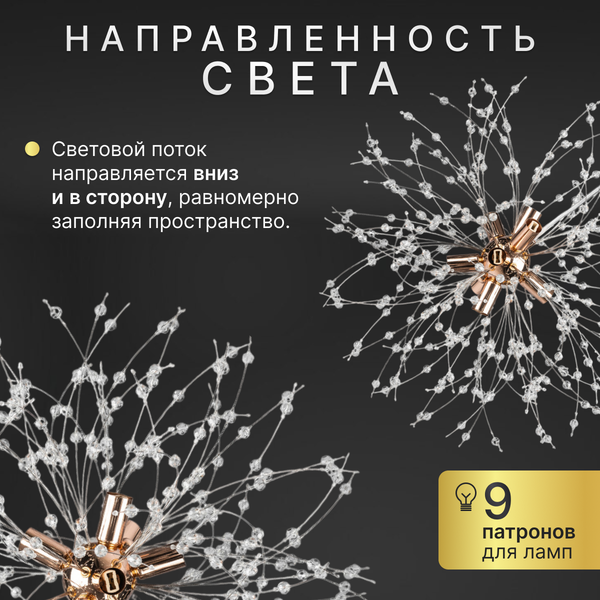 Изображение товара Люстра Sundays Home LED PXB250523-21