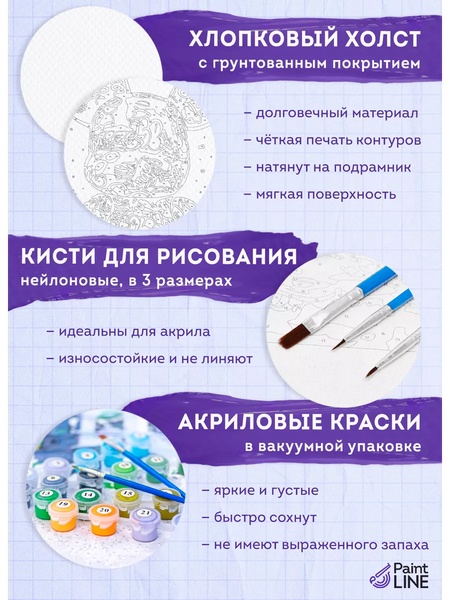 Изображение товара Картина по номерам PaintLine Девушка на завтрак / PL-00205