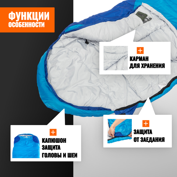 Изображение товара Спальный мешок Coyote Baring ZC-SB022 (2шт, синий)