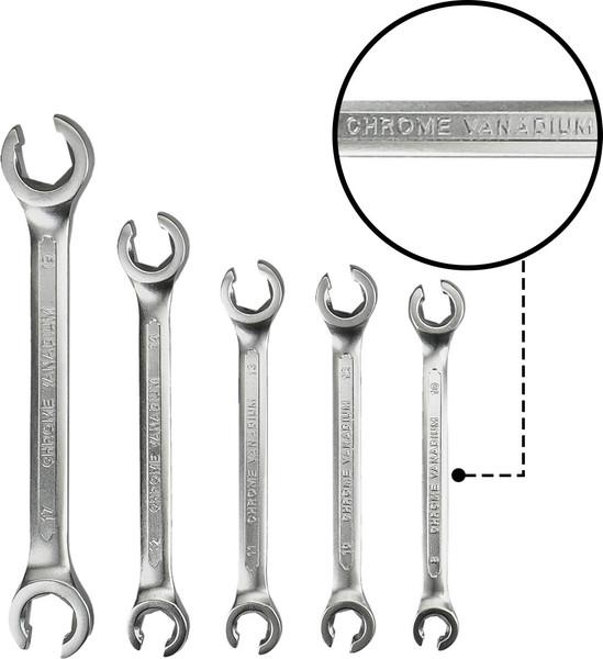 Изображение товара Универсальный набор инструментов Bort BTK-142U (93418705)