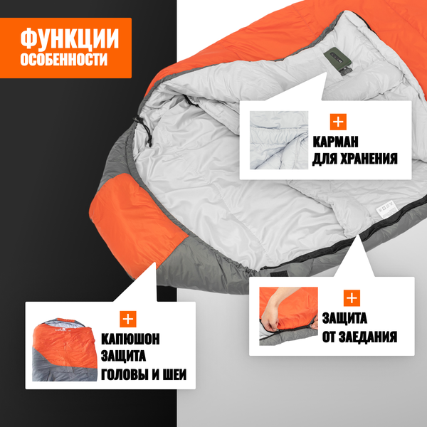 Изображение товара Спальный мешок Coyote Capitan ZC-SB102 (2шт, оранжевый/серый)
