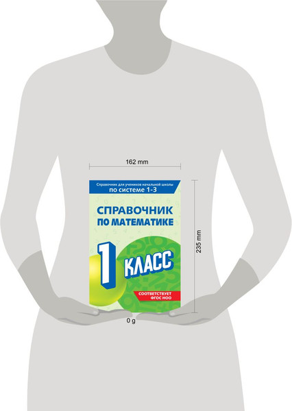 Изображение товара Учебное пособие Эксмо Справочник по математике. 1 класс, мягкая обложка (Иванова Марина)