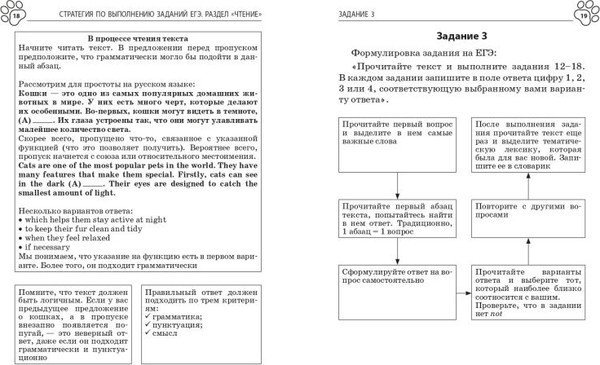 Изображение товара Учебное пособие Эксмо Английский язык, мягкая обложка (Грачева Алина)