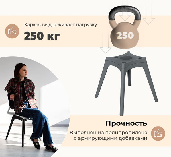 Изображение товара Стул пластиковый Sheffilton SHT-ST29/S195 (темно-серый RAL 7024/темно-серый)