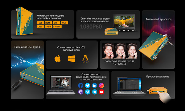 Изображение товара Устройство видеозахвата Avmatrix UC7018 / 32884