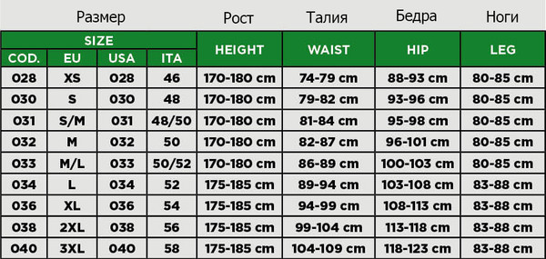 Изображение товара Мотоштаны Acerbis Ramsey Vented Pants 0024293.090.064 (M, черный)