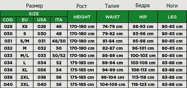 Изображение товара Мотоштаны Acerbis MX Track Askar 0026043.279.030 (р.30, желтый/черный)