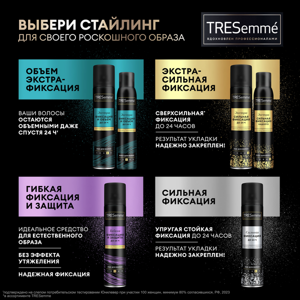 Изображение товара Лак для укладки волос Tresemme Beauty-Full Volume экстрафиксация (250мл)