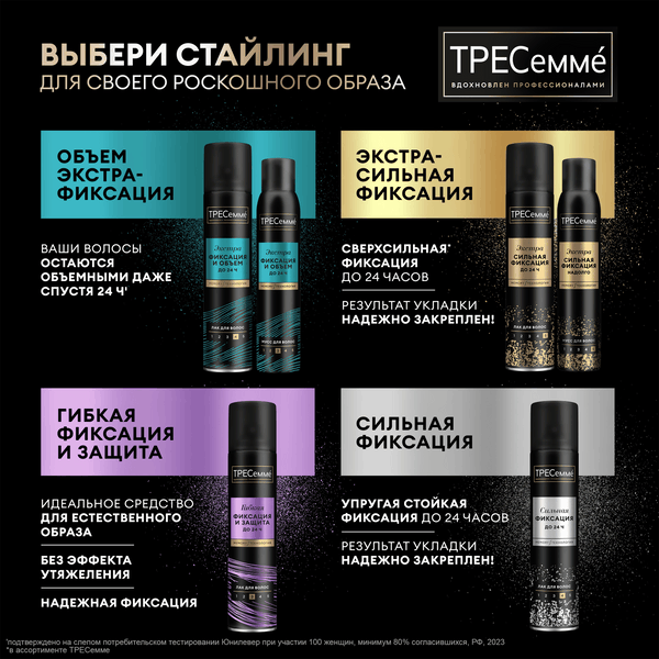 Изображение товара Лак для укладки волос Tresemme Сильная фиксация (250мл)